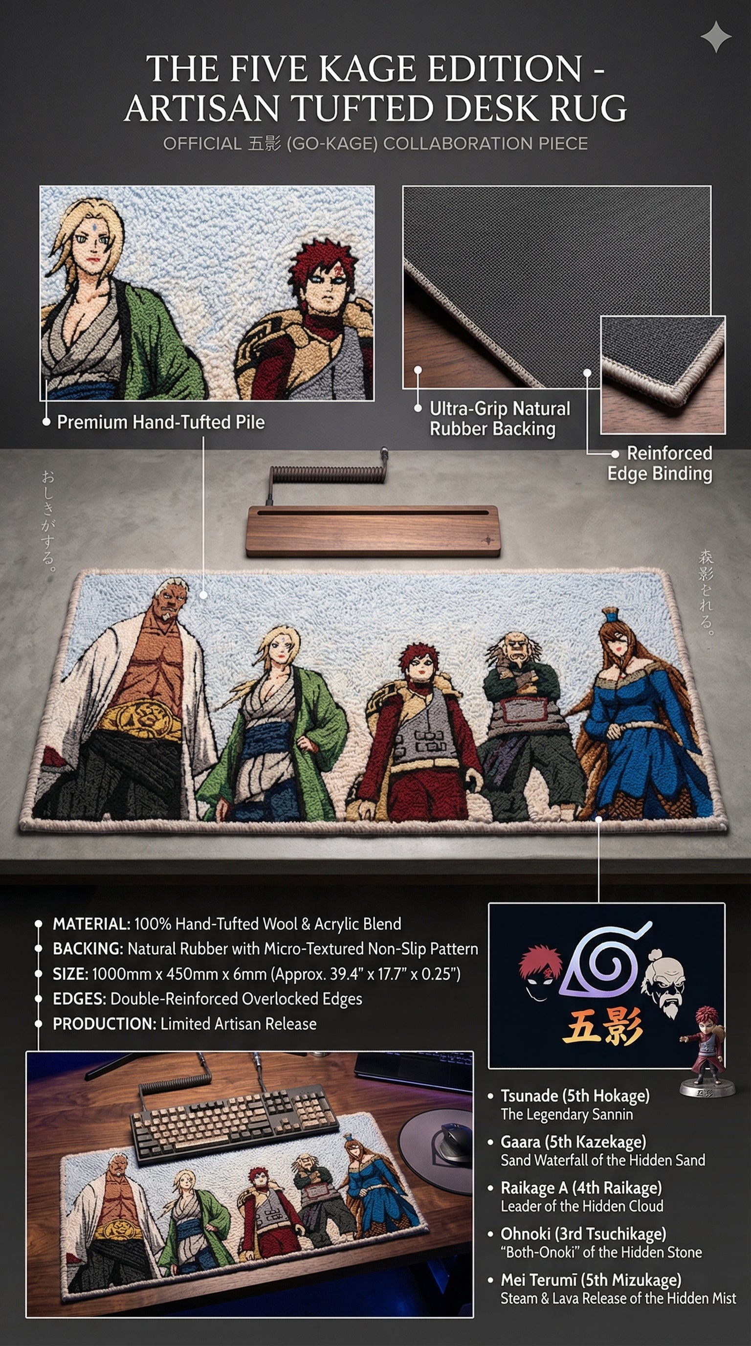 Kages Keyboard Mat